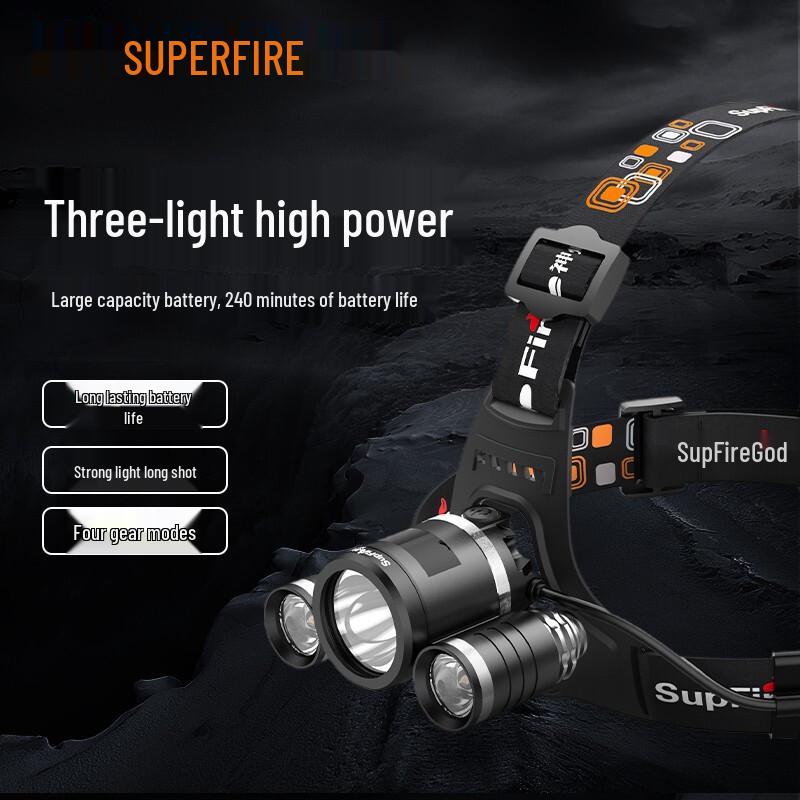 SupFire HL33 Rechargeable LED Headlamp
