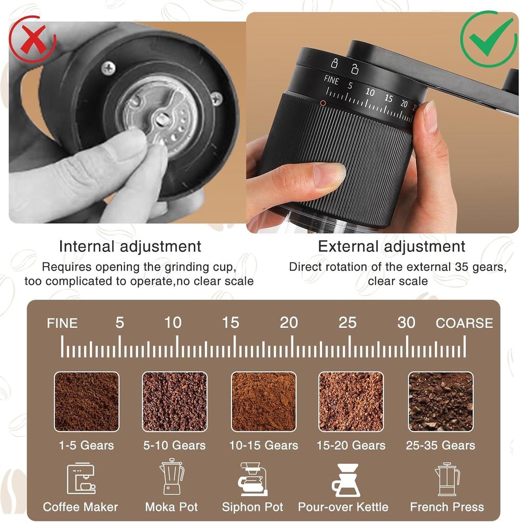 Protable Manual Coffee Grinder - 95 Ceramic Burr Adjustable Coarse to Fine 30g Beans & 80ml Powder Detachable Handle