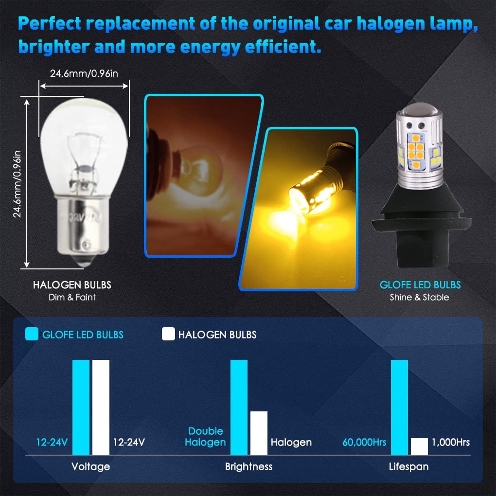 GLOFE 7443 7444 3030SMD Dual Color Type 2 Switchback DRL LED Turn Signal Light Bulbs with Hyper Flash Prevention and Error-Free Built-in Resistors,