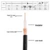 BNC Male to Female RF Extension Cable