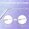 Waterpik Dental Floss Applicable To Oral Hygiene Kit Sets WP-100 WP-300 WP-450 WP-660 WP-900 Waterpulse Nicefeel & Flycat