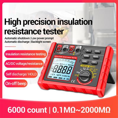 Messgeräte für Elektrik – Multimeter