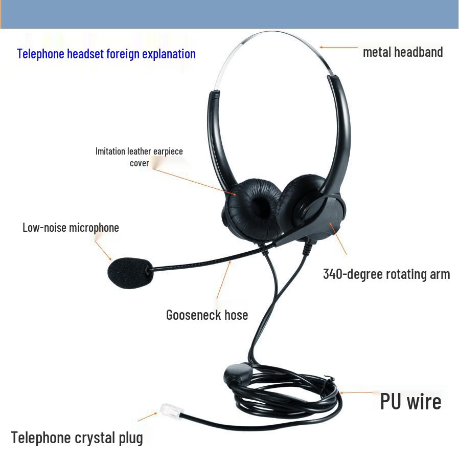 Doppelohriges Over-Ear-Headset für Callcenter, Büros, Online-Unterricht und Prüfungen