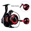 Metal Spinning Wheel 5.2:1 Fishing Line Wheel Remote Casting Wheel Fishing Lure Wheel Suitable for Sea Fishing Vessels