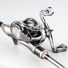 Pesca – Mulinelli