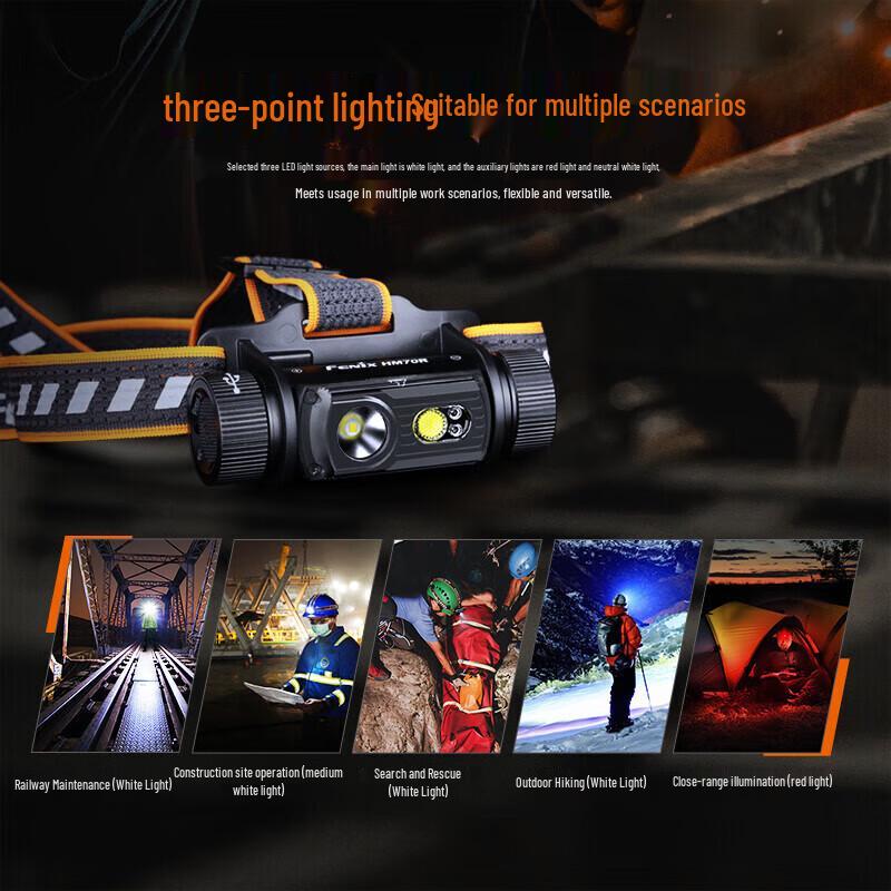 Fenix HM70R Rechargeable Industrial Headlamp