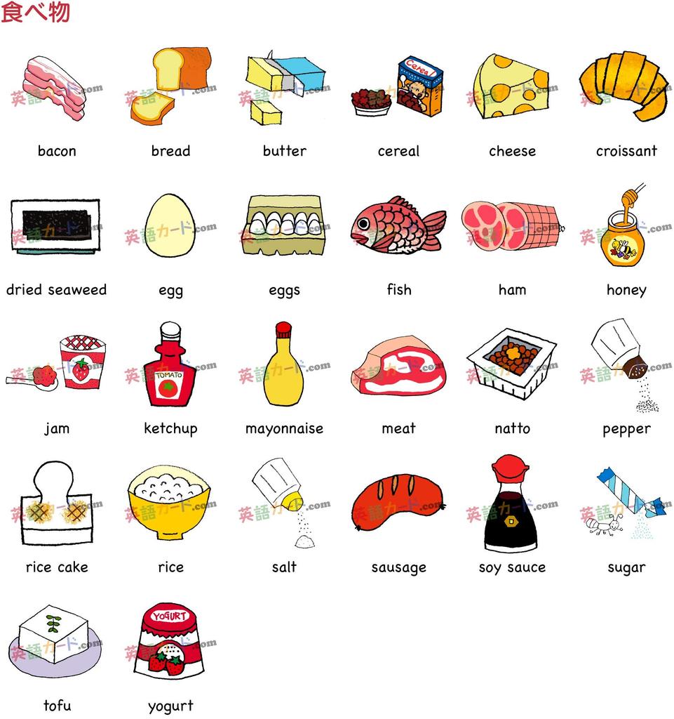 English word cards Flashcards, (Food) A4 size, laminated