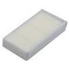 Maintain a Clean and Dust Home with This Vacuum Cleaner Filter Replacement