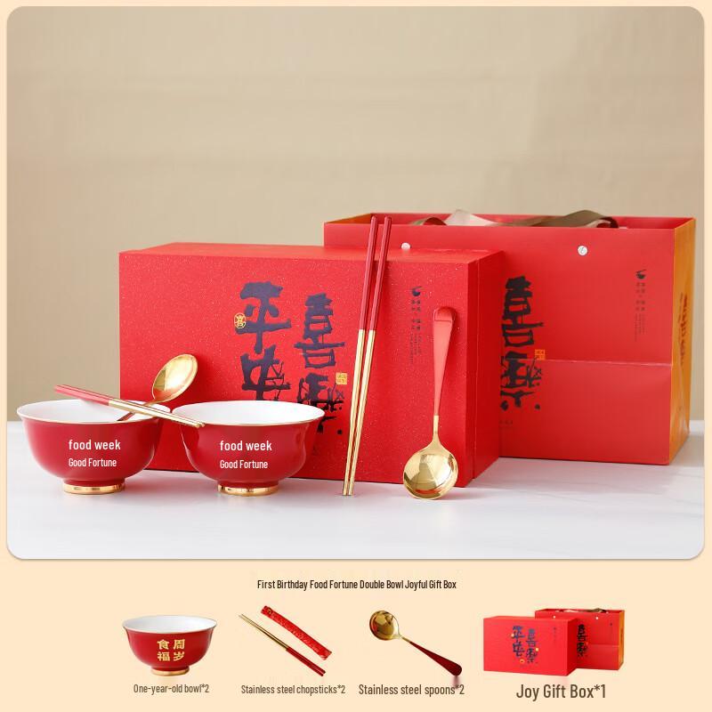 Baby First Birthday Ceramic Dinnerware Gift Set