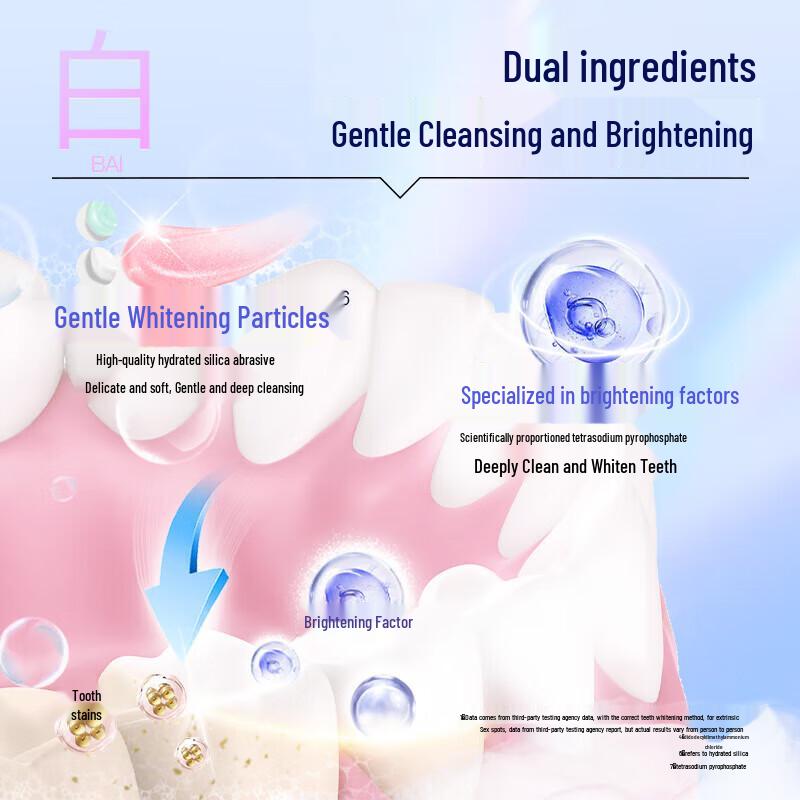 Shuke Probiotic Gum Protection Toothpaste