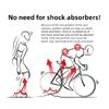 Dispositivo de Suspensión para Sillín de Bicicleta Para MTB Montaña Carretera Bicicleta Amortiguadores Montaje Aleación Acero Muelle Amortiguador Comodidad Ciclismo Piezas