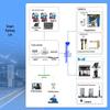 4G Explosion-Proof Emergency Command IP Phone System (CN Version)