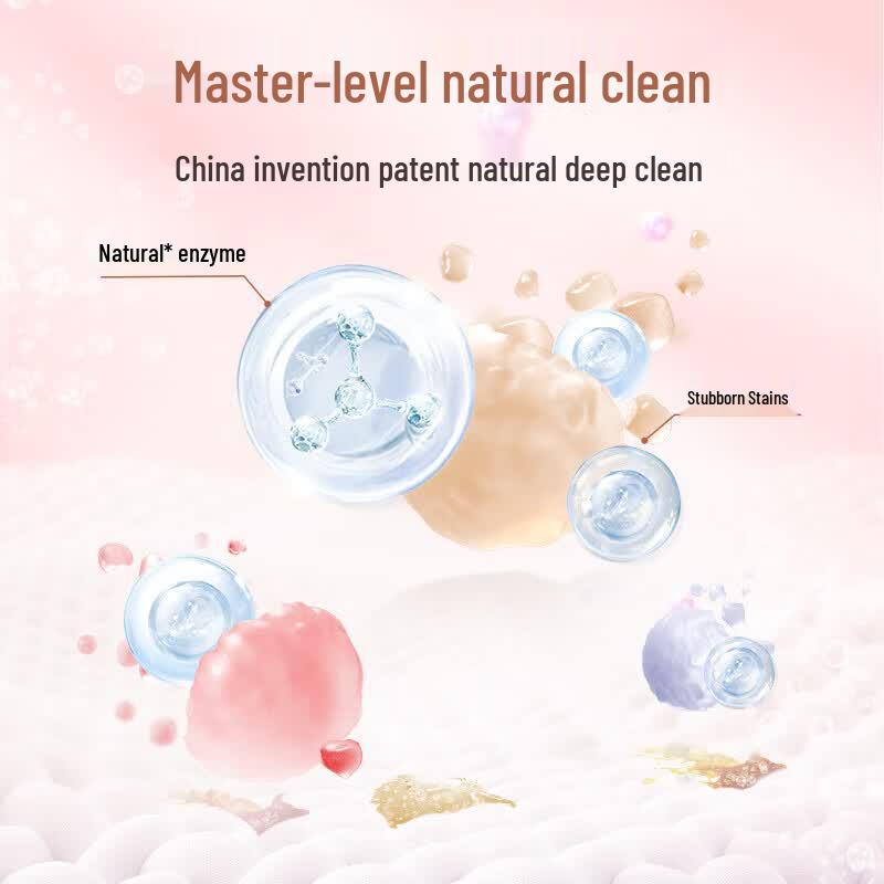 Liby Master Fragrance Laundry Liquid