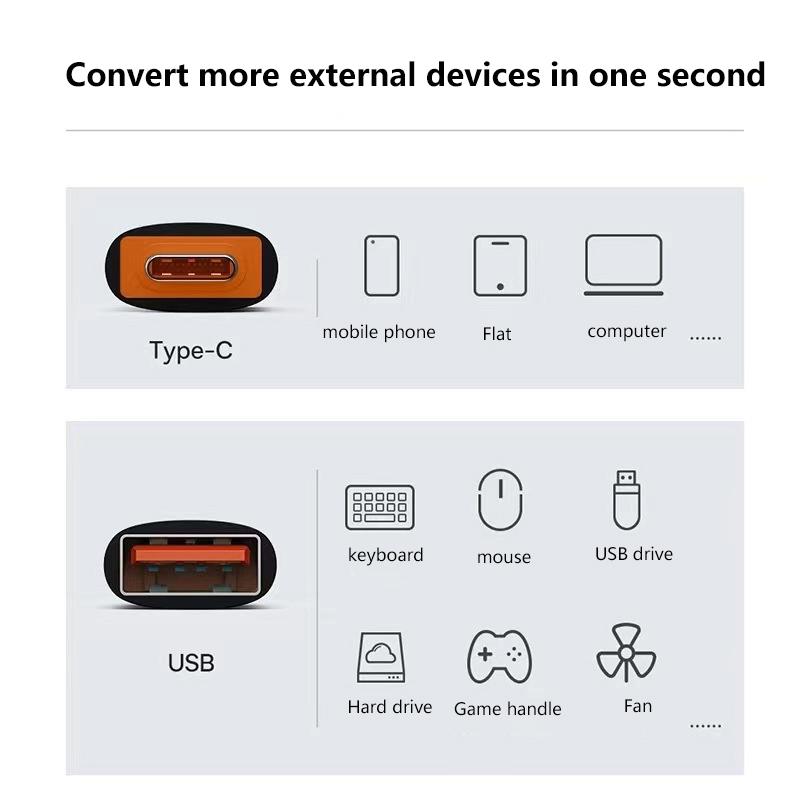 Dönüştürücü Otg Tip C Android Cep Telefonu Adaptörü Harici Cihaz Bilgisayar Cep Telefonu Usb Flash Sürücü Yaygın Uyumlu