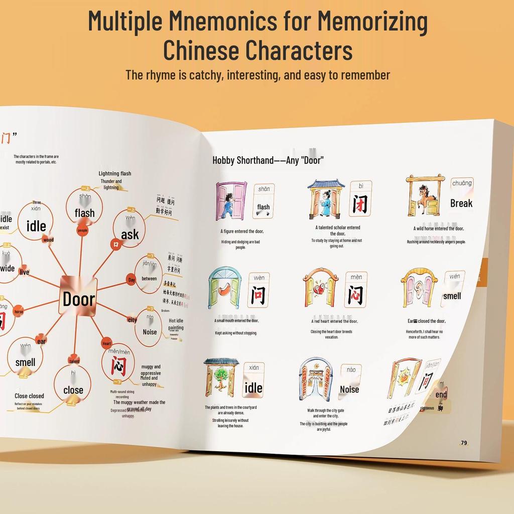 Dou Ban Jiang Mind Map: Speed Memory Chinese Characters for Young Students – Ren Jiao Edition