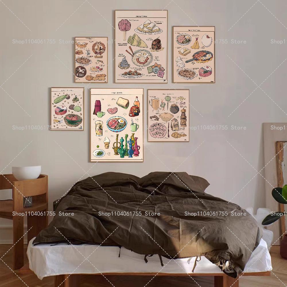 1pc Popular Anime Recipes Studio Ghibli Treats Japanese Food Poster HD Poster Home Room Bar Cafe Decor Art Wall Painting Picture
