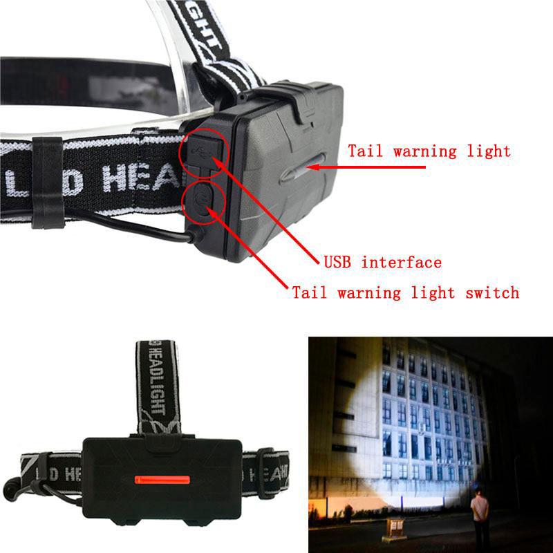 8LED USB Charging T6 Strong Light Head Lamp 4T6+COB+2Red LED HeadLamp Flashlight Torch Lanterna Head Light for Camping Search