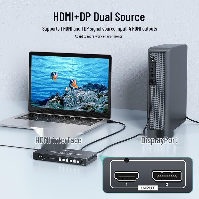 MT-viki HDMI Multi-Screen Video Wall Processor 4K60Hz 2.0