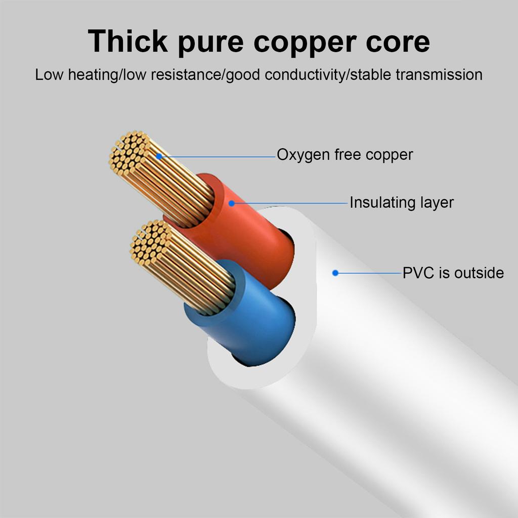 Power Extension Cord with On Off    AC 2 Prong Male Female Power Cable for 1‑15P Male to 1‑15R Female Plug