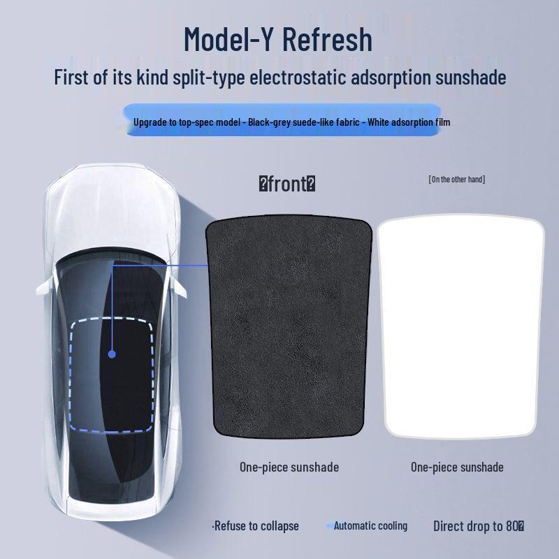 Tesla Model Y & 3 Sunroof Suede Sunshade: Electrostatic Adsorption Sun Protection & Heat Insulation