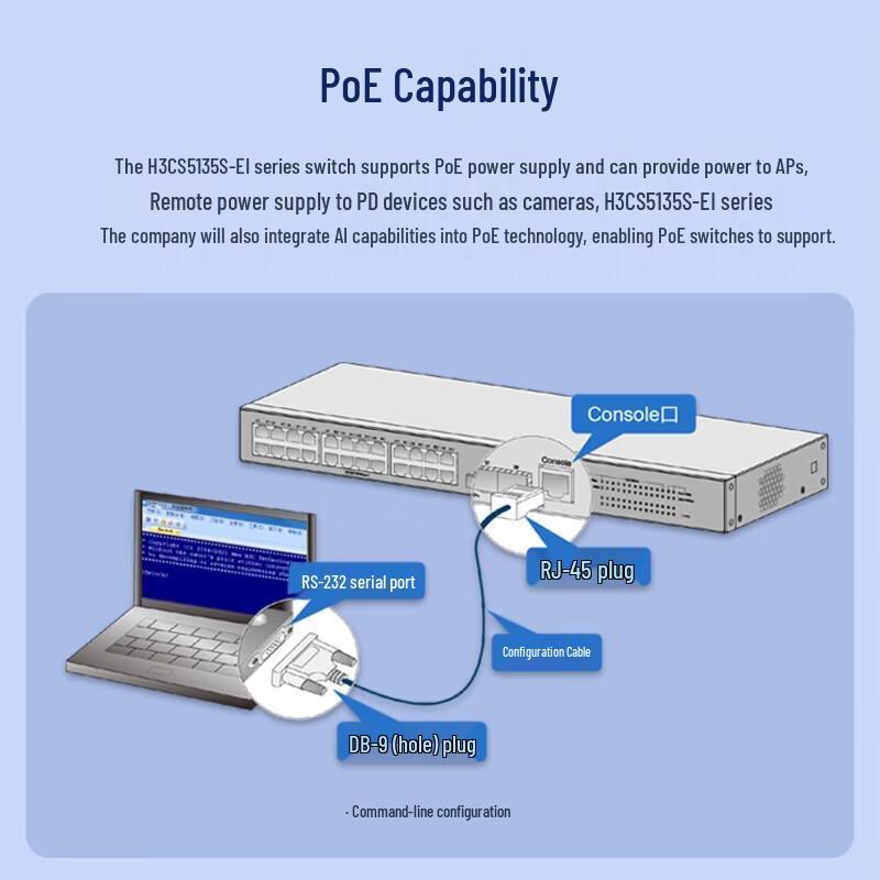 H3C S5135S-48FP4S-EI 48-Port Gigabit PoE Managed Switch