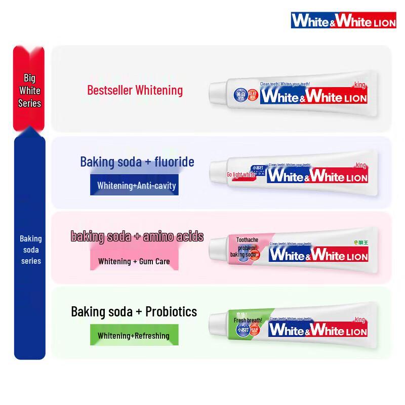 Lion Classic Baking Soda Probiotic Toothpaste