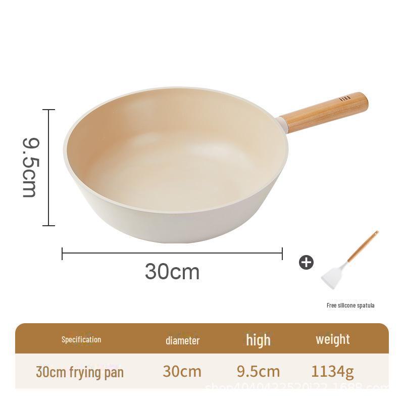 

Керамическая сковорода и молочник Neoflam с антипригарным покрытием для газовых и индукционных плит