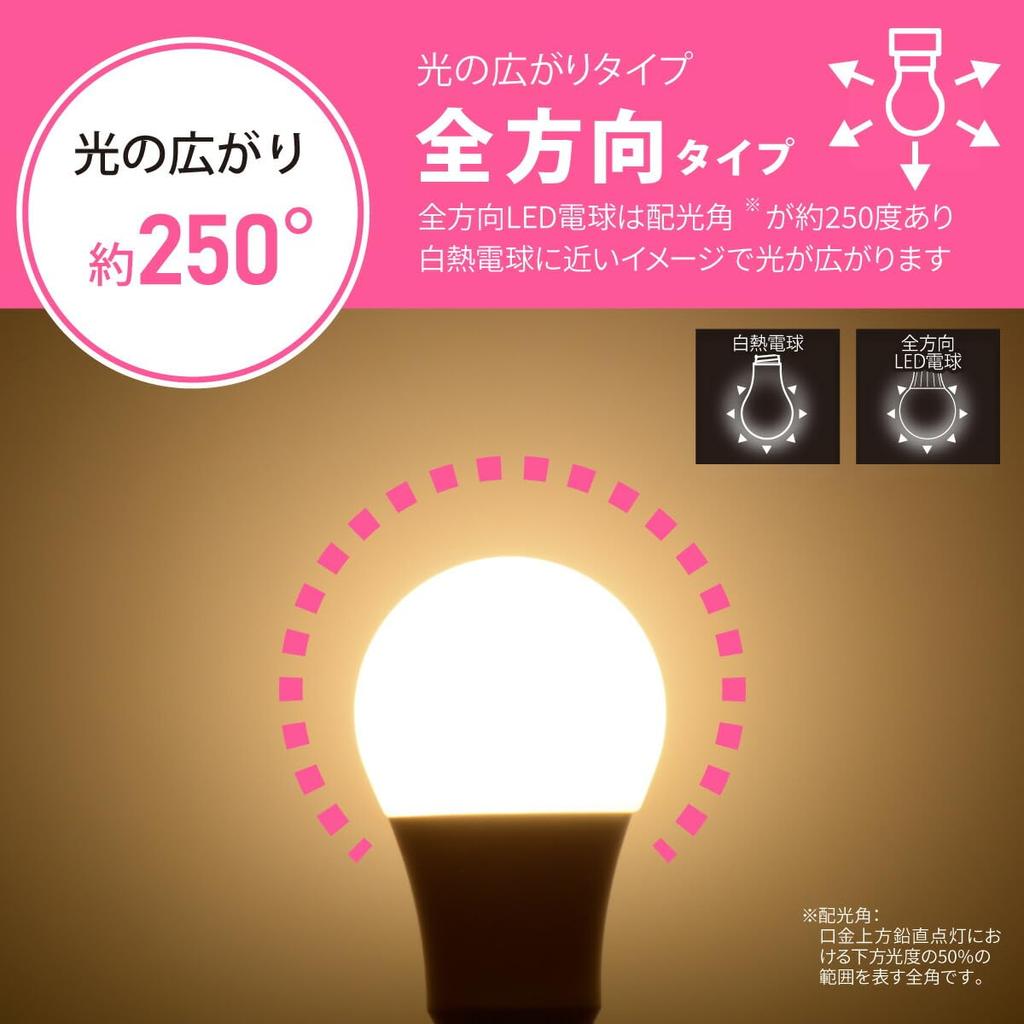 OHM (OHM Electric) LED Light Bulb, E26 Base, Equivalent To 100W Incandescent Bulb, Warm White Light, LDA11L-G AG59, 06-5460