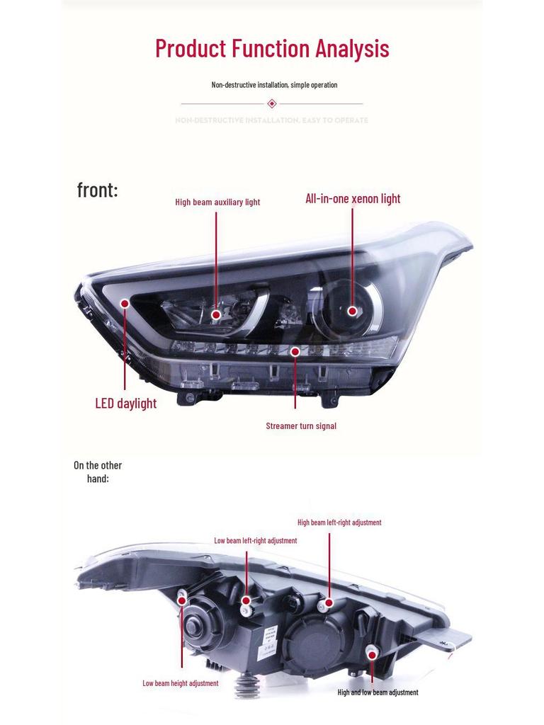 Hyundai ix25 Headlight Assembly LED DRL Sequential Turn Signal Bi-Xenon Projector