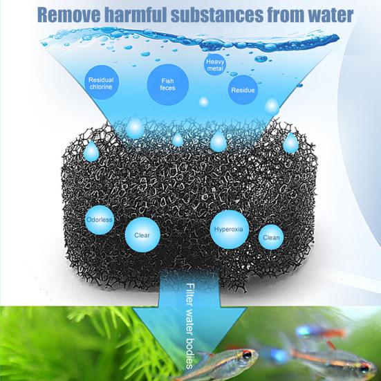 2.5 W 250 H/L Hang-on Aquarium Filter Quiet Small Fish Tank Filter Adjustable Flow Filter for Freshwater Seawater Aquarium