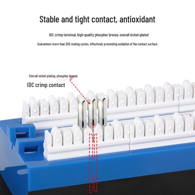 Boyang CAT5e 24-Port Network Patch Panel