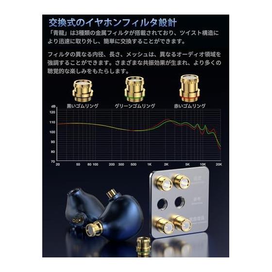 TRN Azure Dragon Seiryu Earmoni High-end Planar Drive Earphones High Resolution Planar Magnetic Driver Monitor Earphones High Sound Isolation IEM Ear