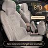 Compatible with 26 BYD Han DMI/EV, All-Season Perforated Full Surround Seat Cushion Cover.