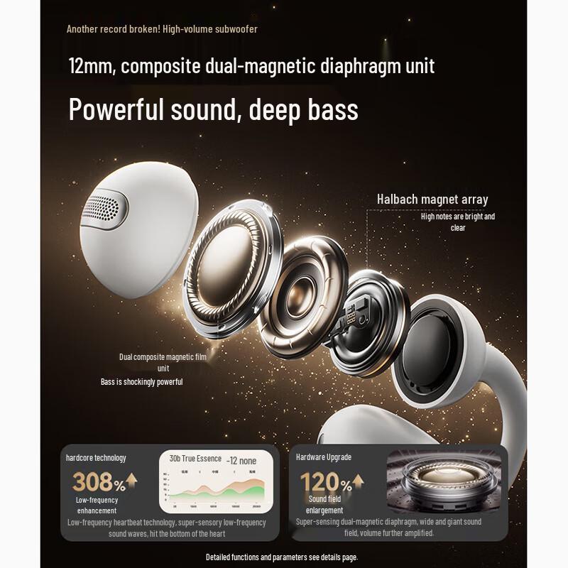 Saina Z60S AI Clip-On Open-Ear Bone Conduction Earbuds