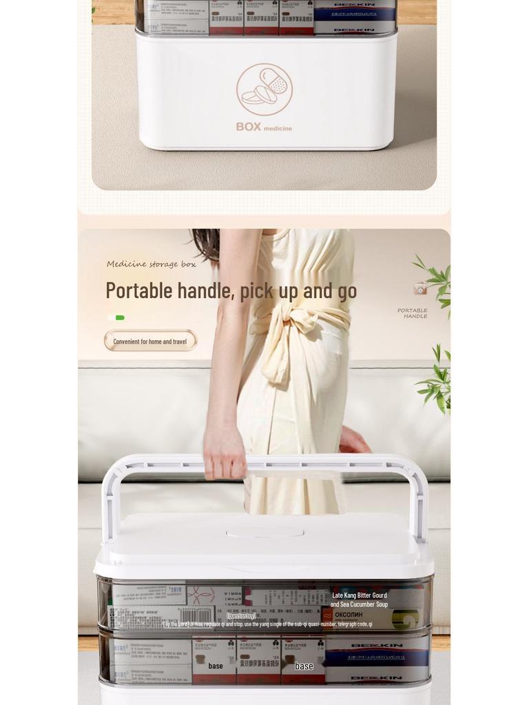Compact Multi-Layer First Aid Kit: Spacious Family Medicine & Emergency Storage Box