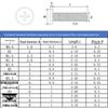 Black Zinc Plated 304 Stainless Steel Phillips Pan & Flat Head Machine Screws M2-M6
