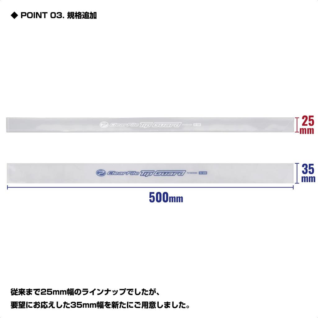 PROX Clear File Tip Guard, 35mm Wide X 500mm Long (5 Sheets Per Pack), PX15035500, Fishing Tool [Clear File MaterialGuards Tips When Not In Use]