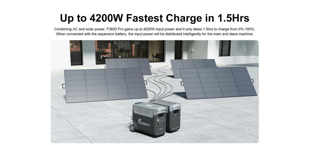 FOSSiBOT F3600 Pro Portable Power Station 3840Wh LiFePO4 Battery 3600W AC Output 13 Output Ports APP Control