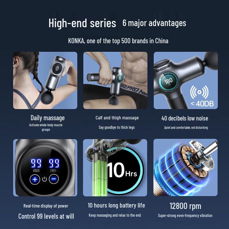 Konka A2 Percussion Massage Gun