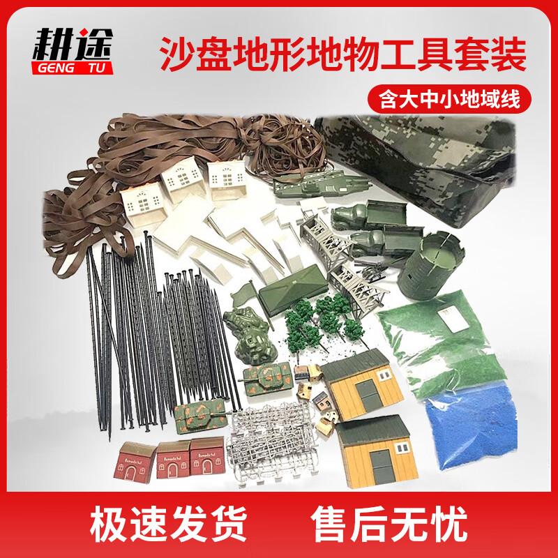 Sandbox Terrain Model Kit