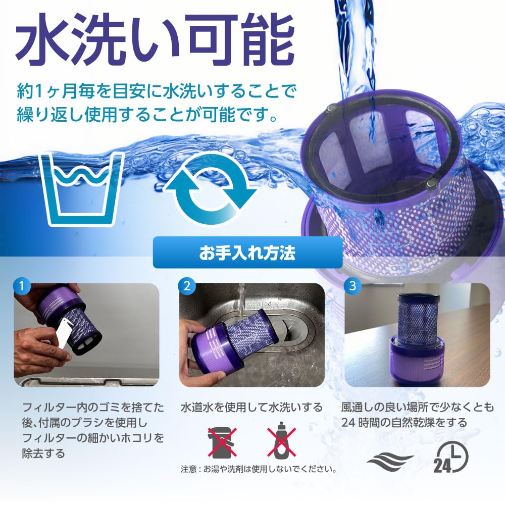 Dyson Compatible Filter Vacuum Cleaner SV19 Compatible 2 Pieces HEPA Washable (Omni-glide) 965241-01 Omni-glide