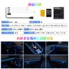 Catland LED RGB LED Strip Light for Car 8 16 Remote Brightness Sound Memory Sequential Flowing Ice Pink Rainbow USB No 3M x 1 1M x 2 Strip, Interiors,