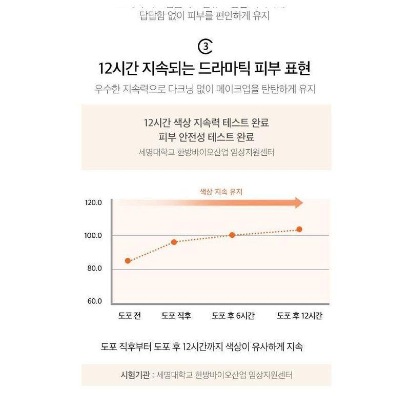 MISSHA Signature Dramatic Two Way Pact - 2 Colors