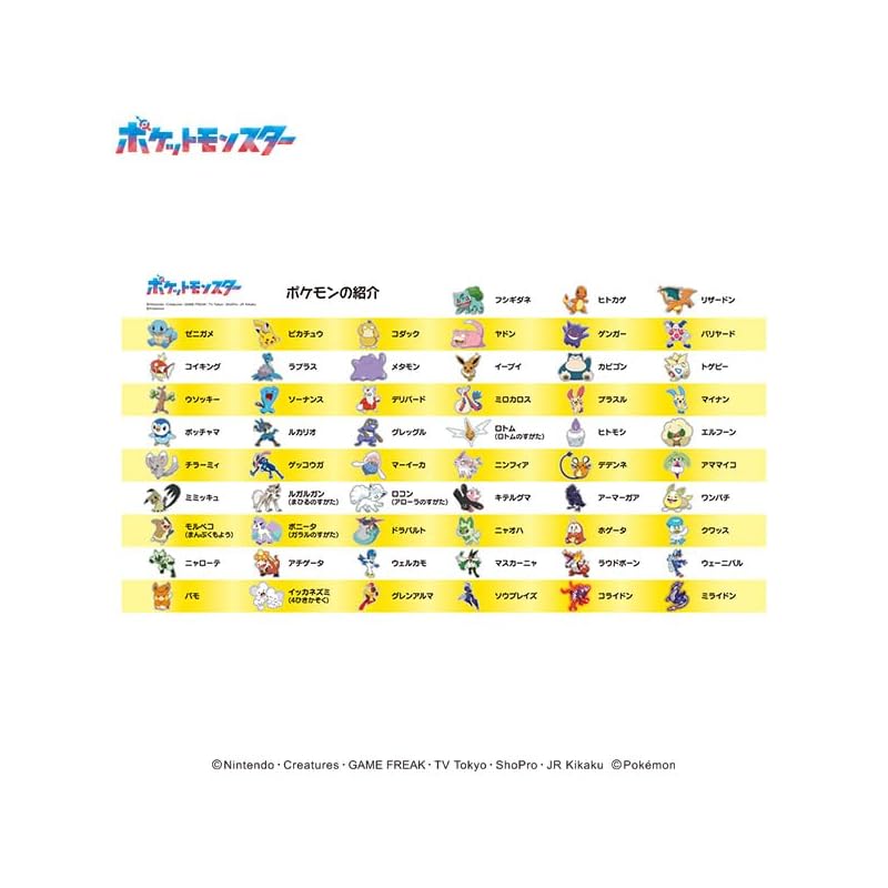 ENSKY Dobble Pokémon (2-8 Players, 15 Minutes, Ages 6 and Up)