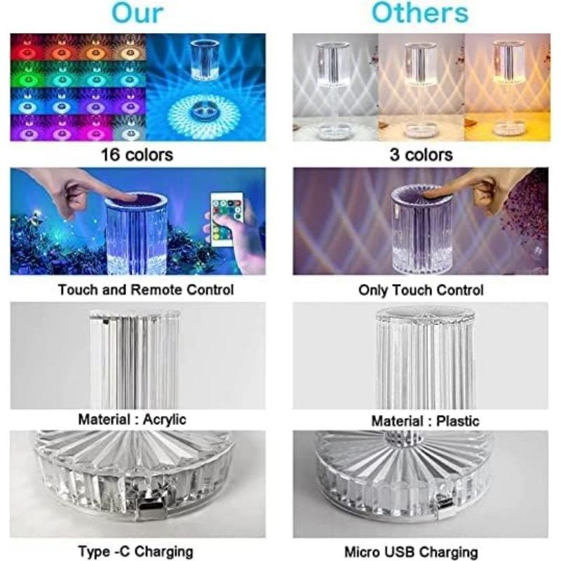 Crystal Rechargeable Led Light Touch Remote Control Night Lamp Bedroom Mood Light Bedside Lamp Night Lights Acrylic Home Decor