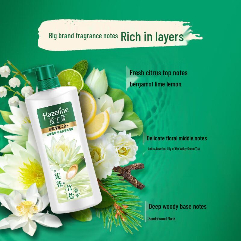 Hazeline Deep Cleansing Shower Gel