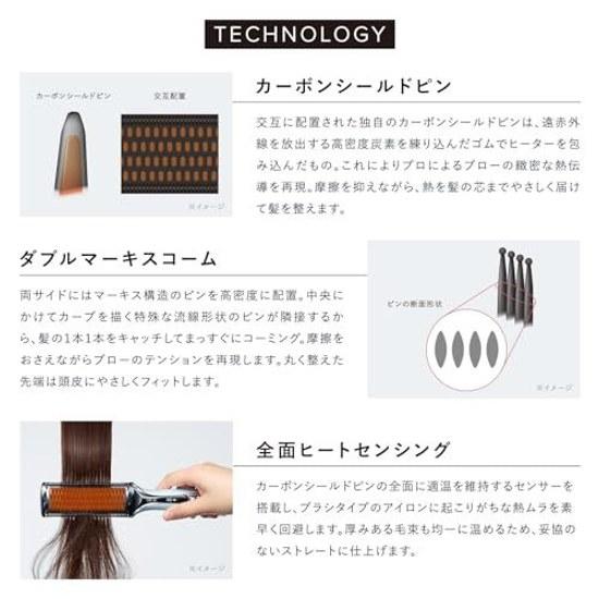 Model - ReFa Straight Blow Iron White Shopper Included