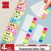 Blocnotesuri și carnete – Post-it-uri pentru notițe