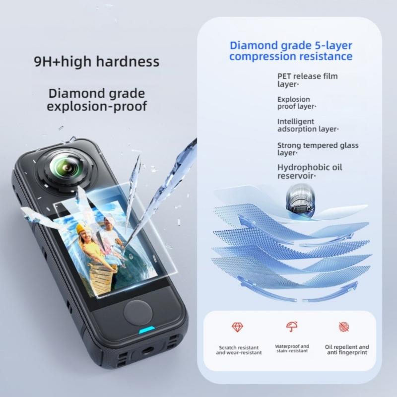 Camera Lens Guard Shatterproof Film With AntiFingerprint Coating Easy Apply for X4 Air Sports Recorders
