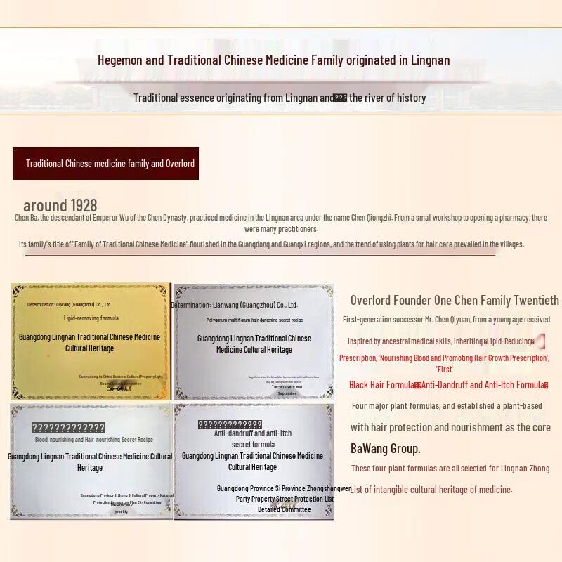 BaWang Anti-Hair Loss Hair Mask